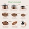 Nutrichef 20-Piece Kitchenware Pots and Pans Set NCCW20S - alternate 2